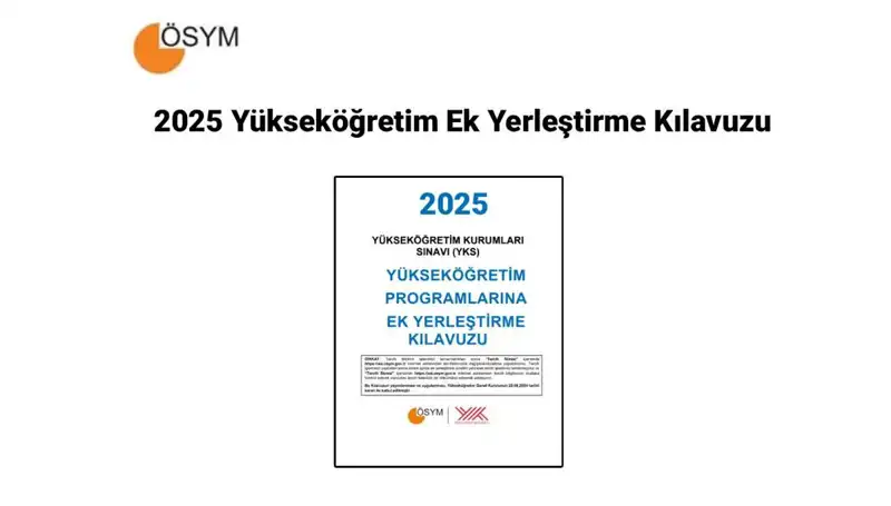 2025 Yükseköğretim Ek Yerleştirme Kılavuzu Yayınlandı: Her Şey Burada!