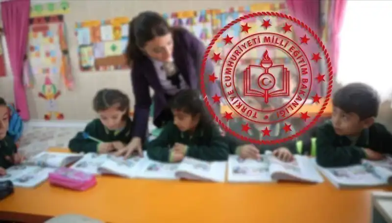 2025 İOKBS Sınavı Tarihi Açıklandı: Bursluluk Sınavına Hazırlık Başlasın!